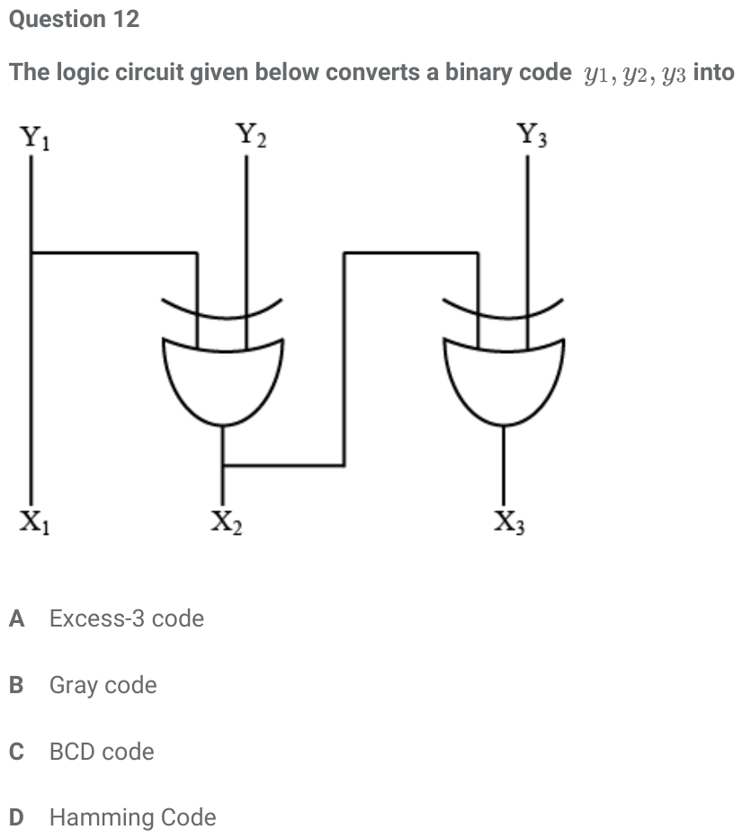 Figure for question 12, ISRO Computer Science (CSE) 2016