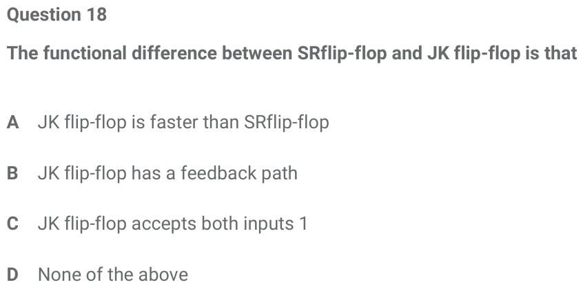 Figure for question 18, ISRO Computer Science (CSE) 2016
