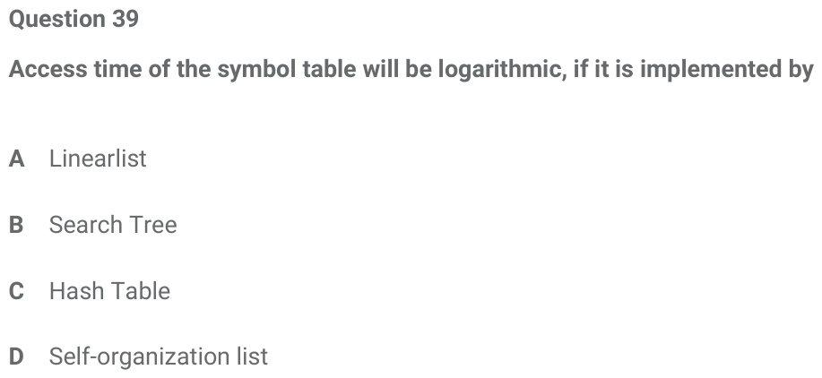 Figure for question 39, ISRO Computer Science (CSE) 2016