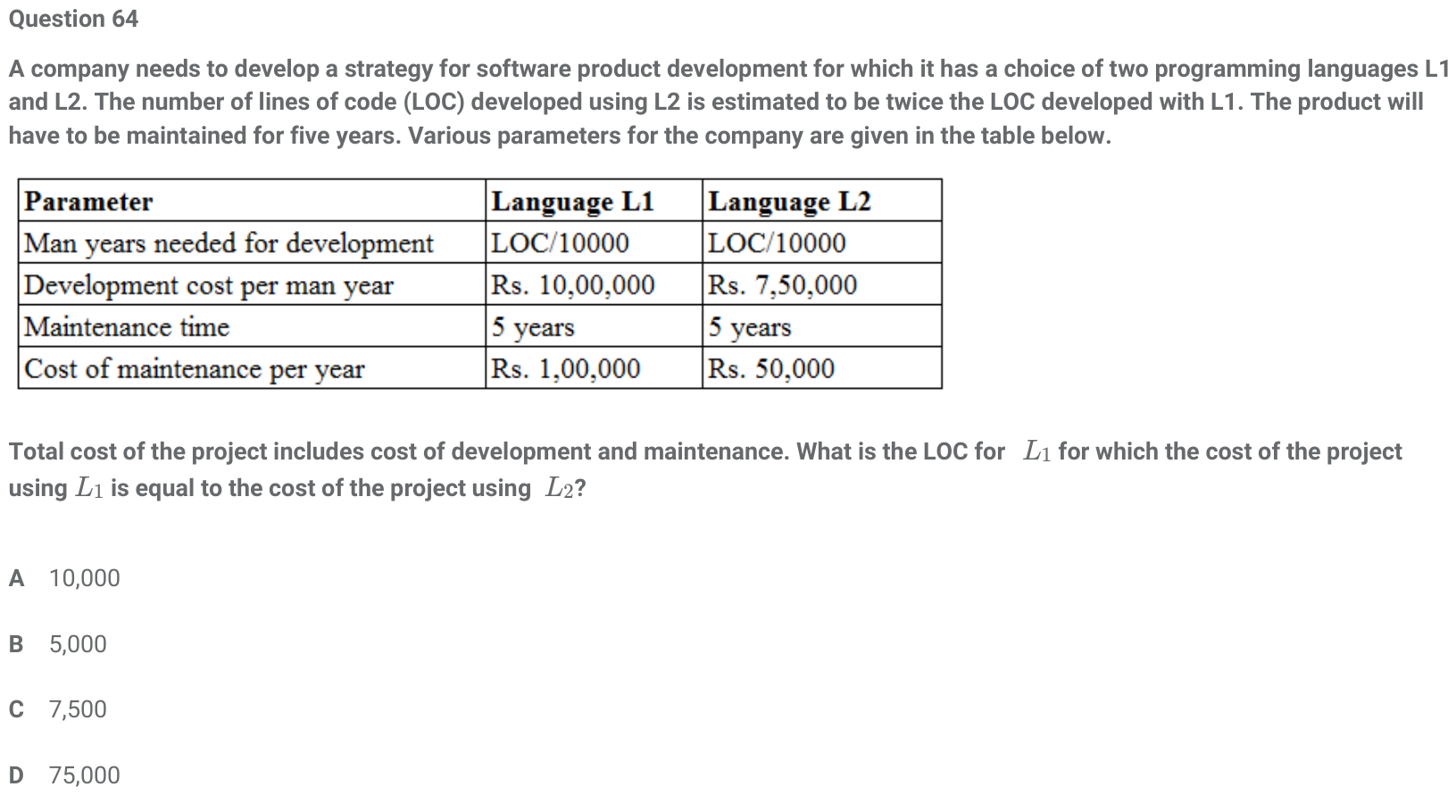 Figure for question 64, ISRO Computer Science (CSE) 2016