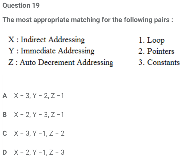 Figure for question 19, ISRO Computer Science (CSE) 2017-2