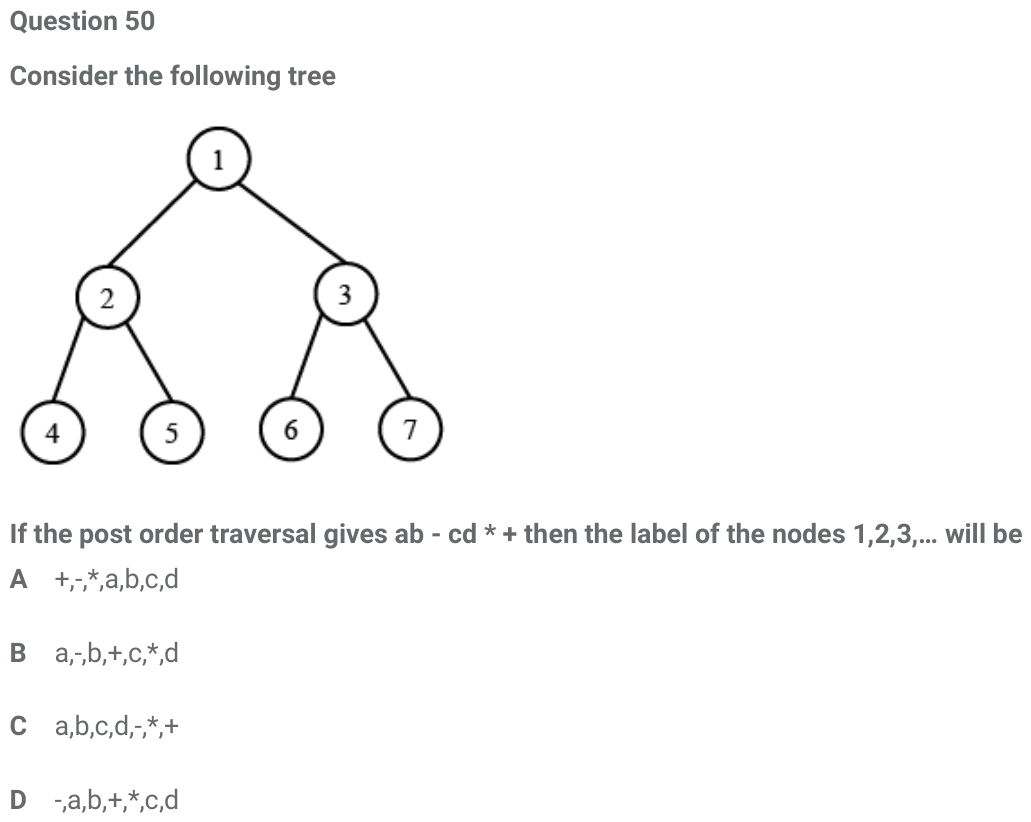Figure for question 50, ISRO Computer Science (CSE) 2017-2