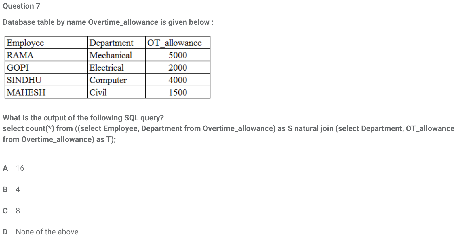 Figure for question 7, ISRO Computer Science (CSE) 2017-2