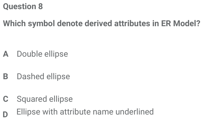 Figure for question 8, ISRO Computer Science (CSE) 2017-2