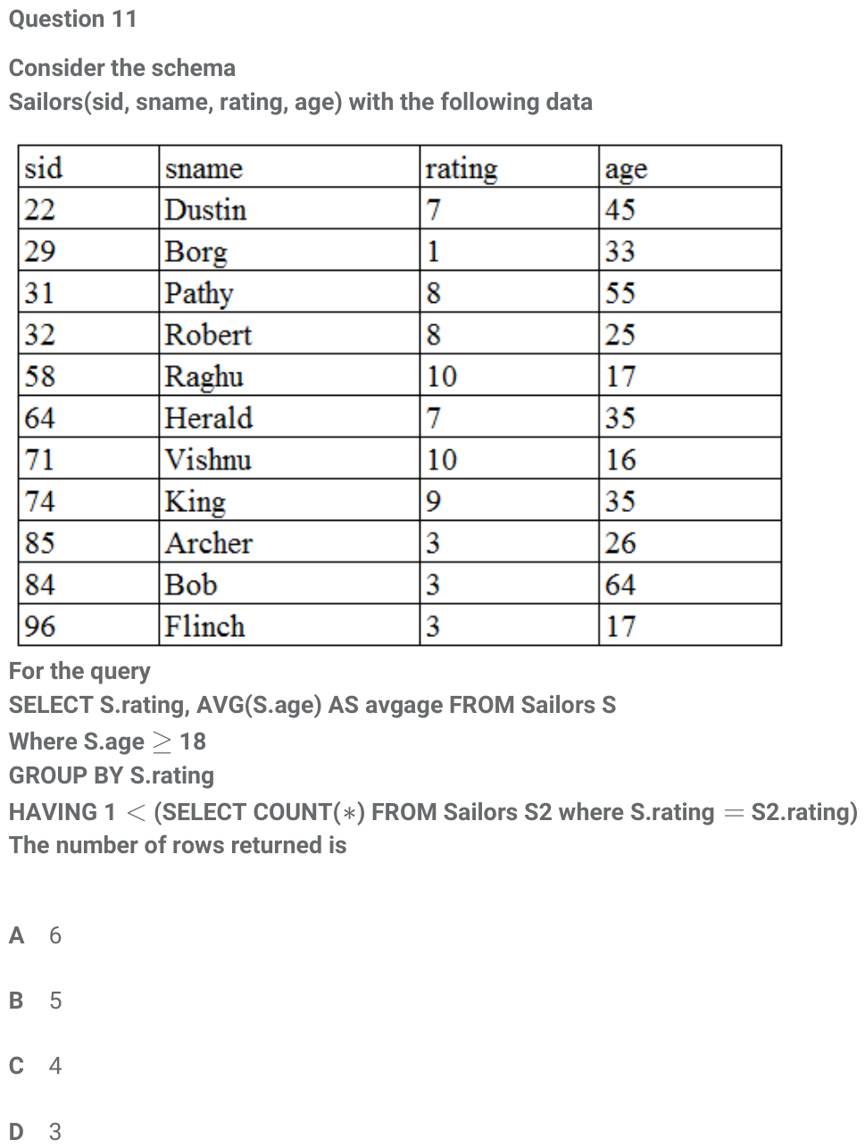 Figure for question 11, ISRO Computer Science (CSE) 2017