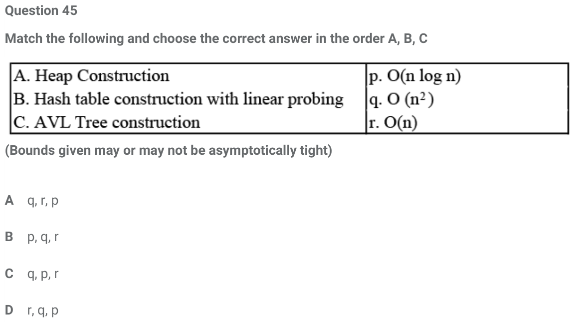 Figure for question 45, ISRO Computer Science (CSE) 2017