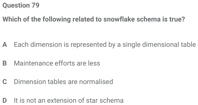 Figure for question 79, ISRO Computer Science (CSE) 2017
