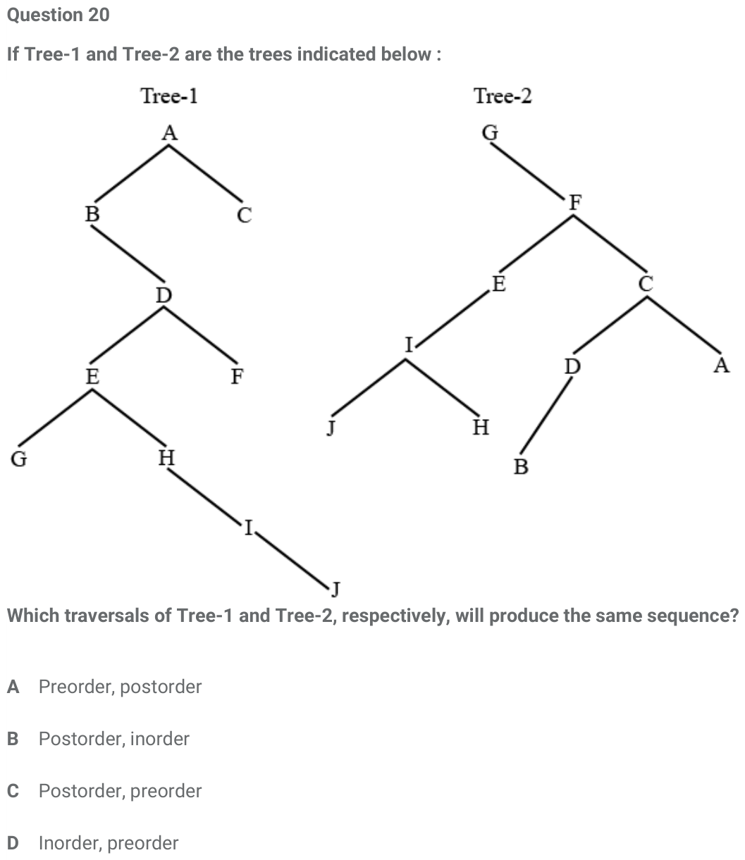 Figure for question 20, ISRO Computer Science (CSE) 2018