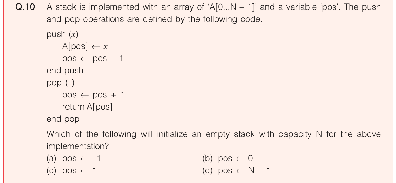 Figure for question 10, ISRO Computer Science (CSE) 2020