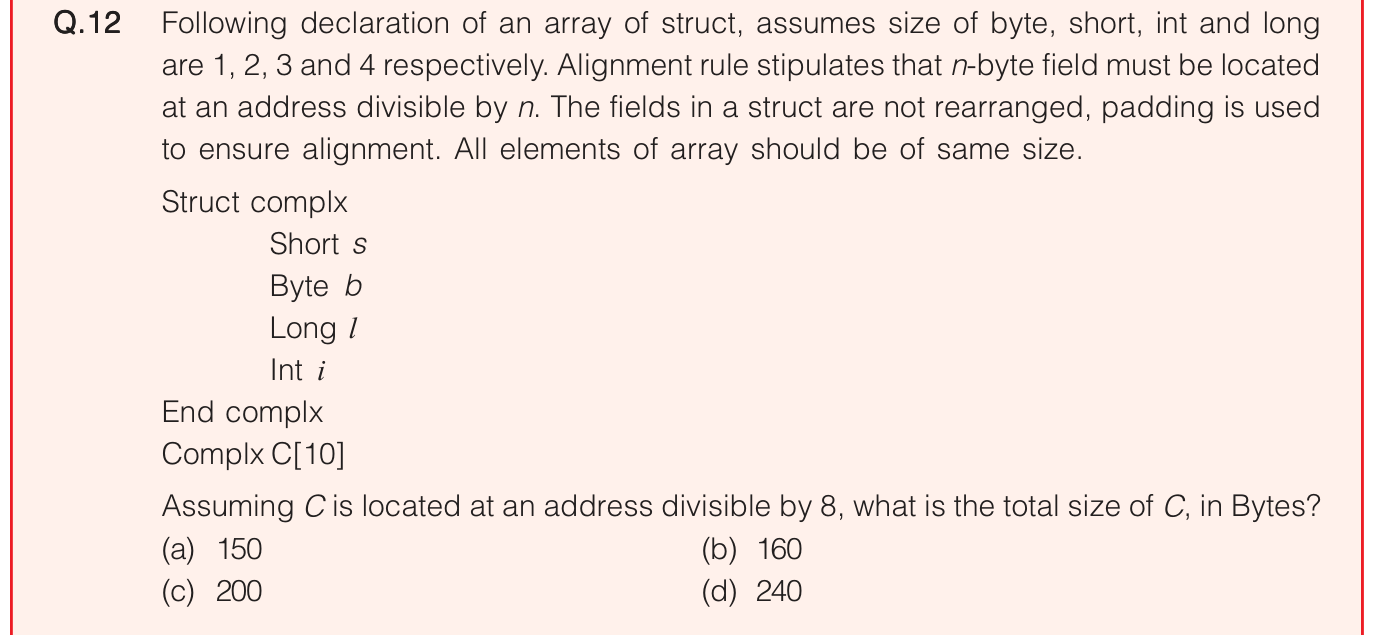 Figure for question 12, ISRO Computer Science (CSE) 2020
