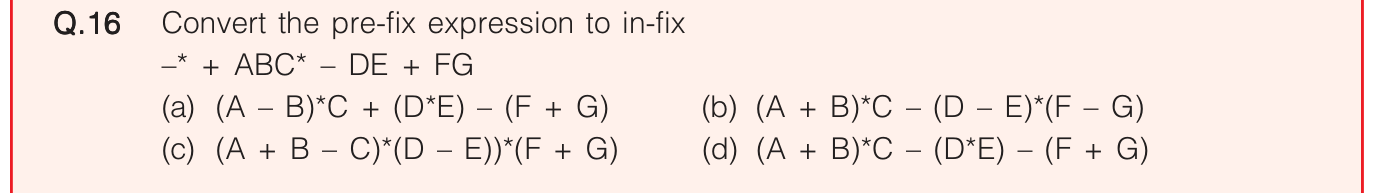 Figure for question 16, ISRO Computer Science (CSE) 2020