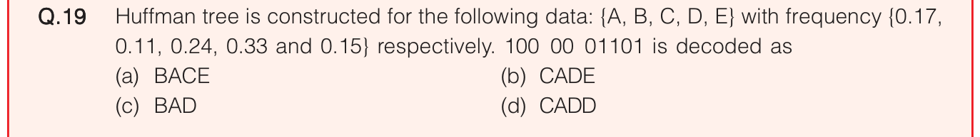 Figure for question 19, ISRO Computer Science (CSE) 2020