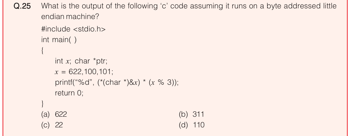 Figure for question 25, ISRO Computer Science (CSE) 2020