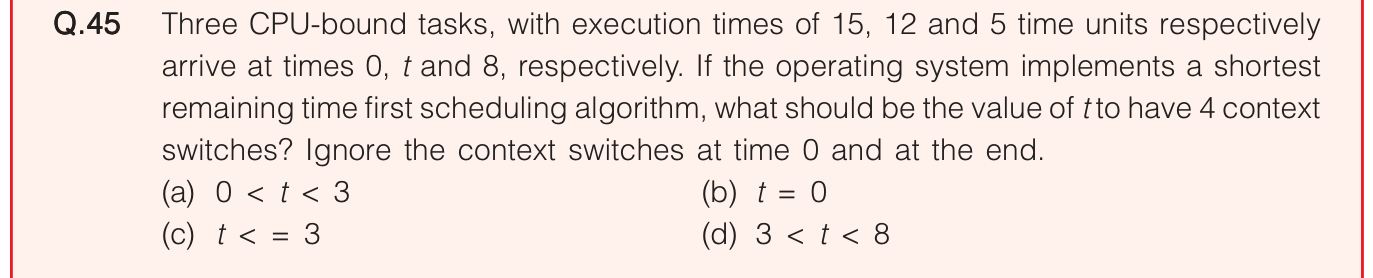 Figure for question 45, ISRO Computer Science (CSE) 2020