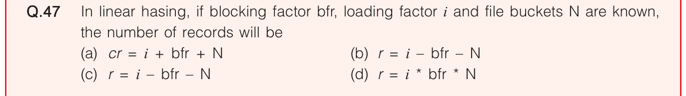 Figure for question 47, ISRO Computer Science (CSE) 2020