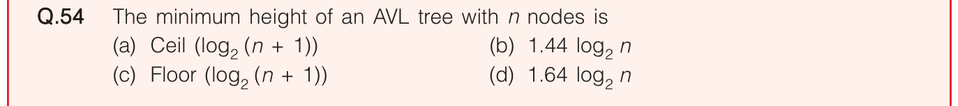 Figure for question 54, ISRO Computer Science (CSE) 2020