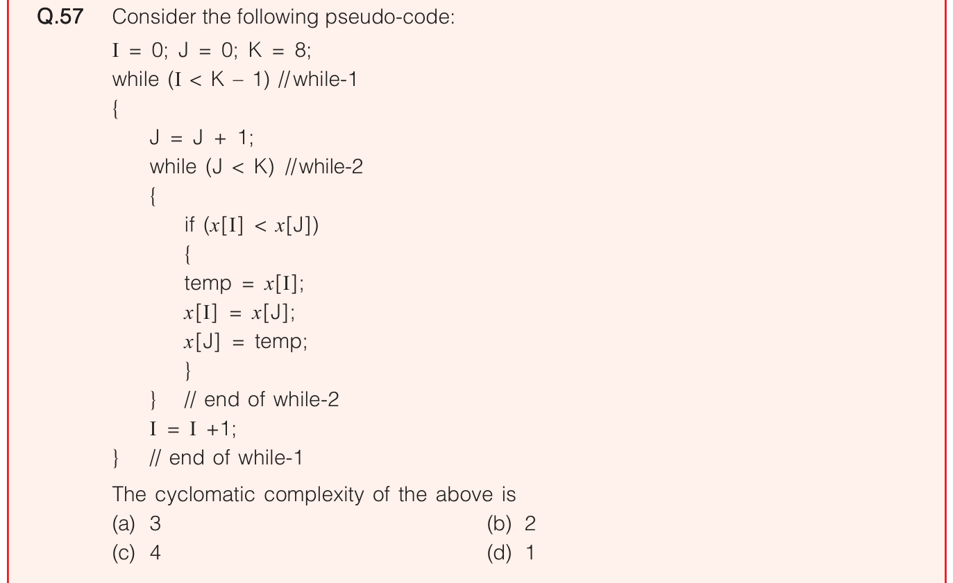 Figure for question 57, ISRO Computer Science (CSE) 2020