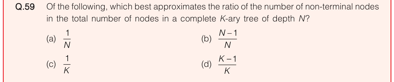 Figure for question 59, ISRO Computer Science (CSE) 2020