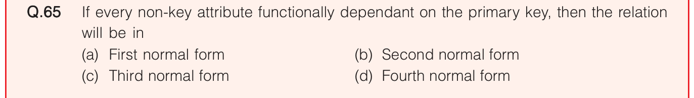 Figure for question 65, ISRO Computer Science (CSE) 2020