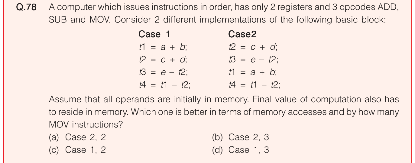 Figure for question 78, ISRO Computer Science (CSE) 2020