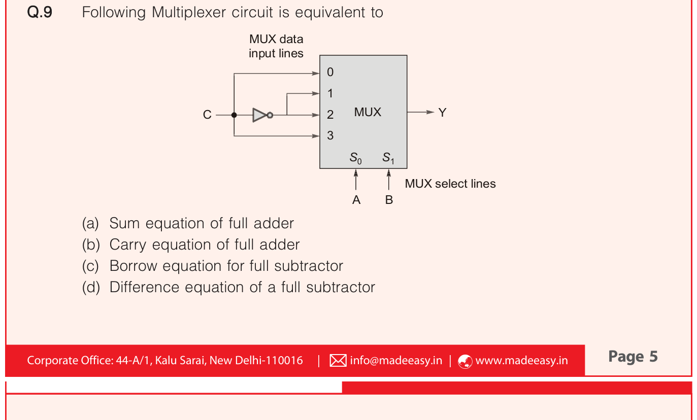 Figure for question 9, ISRO Computer Science (CSE) 2020