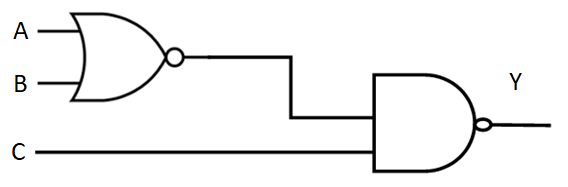Figure for question 55, ISRO Computer Science (CSE) 2025