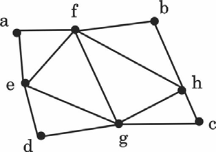 Figure for question 6, ISRO Computer Science (CSE) 2025