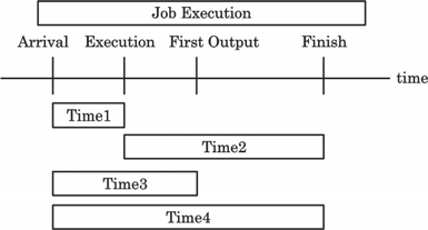 Figure for question 68, ISRO Computer Science (CSE) 2025