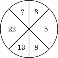 Figure for question 90, ISRO Computer Science (CSE) 2025