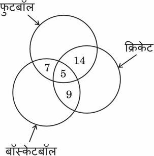 Figure for question 92, ISRO Computer Science (CSE) 2025