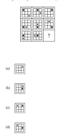 Figure for question 93, ISRO Computer Science (CSE) 2025