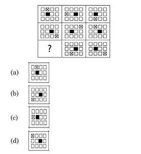 Figure for question 94, ISRO Computer Science (CSE) 2025