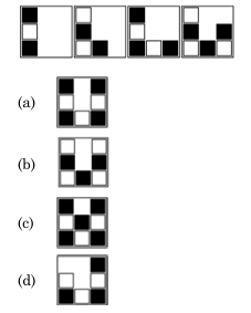 Figure for question 95, ISRO Computer Science (CSE) 2025