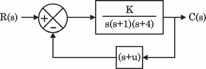 Figure for question 53, ISRO Electronics & Communication (ECE) 2025