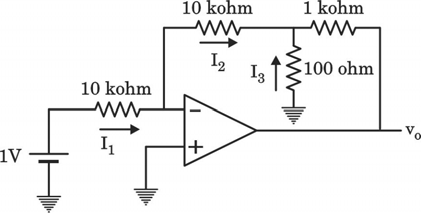 Figure for question 55, ISRO Electronics & Communication (ECE) 2025