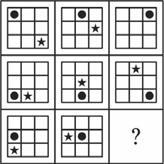 Figure for question 93, ISRO Electronics & Communication (ECE) 2025