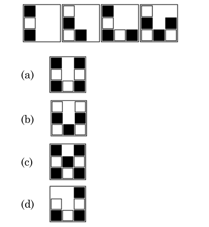 Figure for question 95, ISRO Electronics & Communication (ECE) 2025