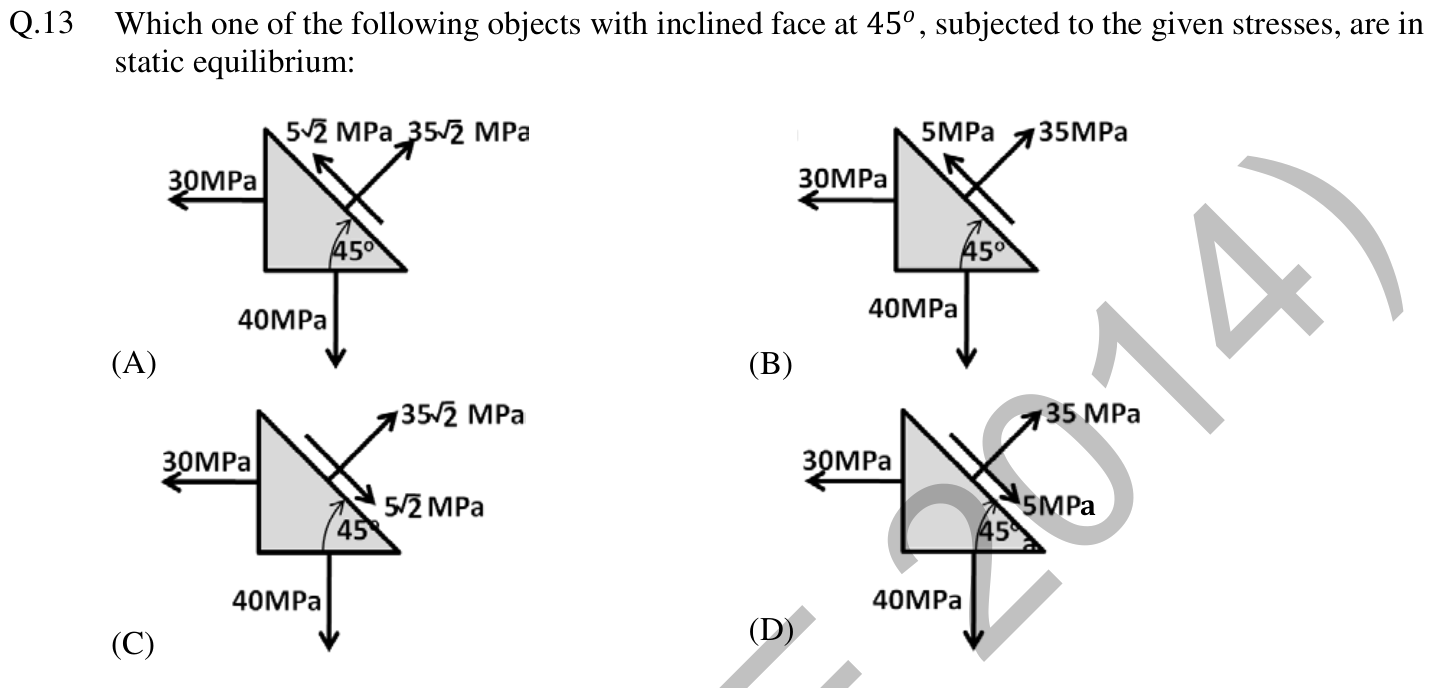 GATE AE 2014 question 23
