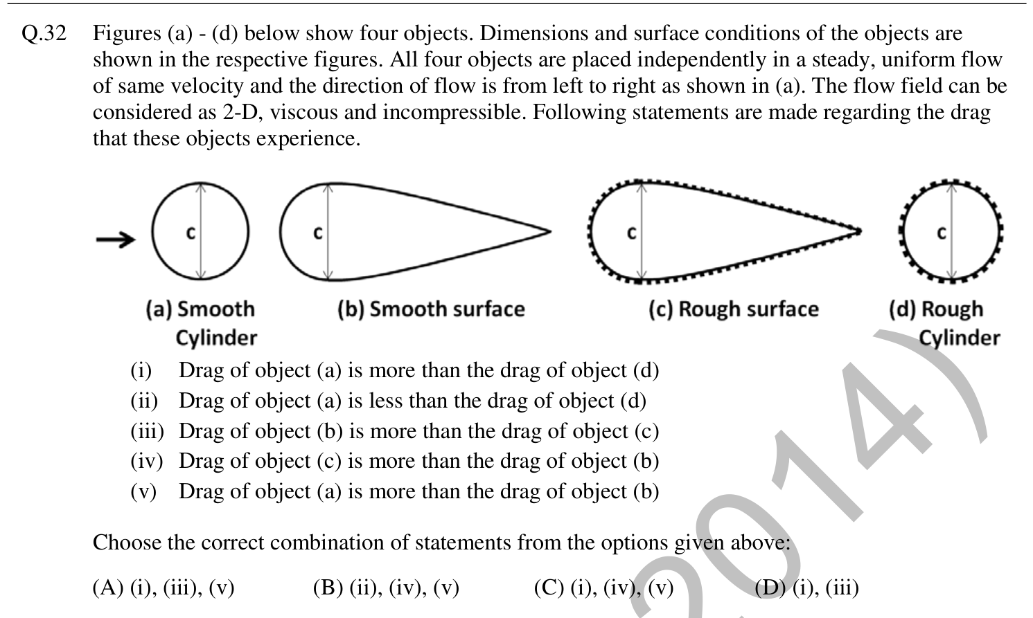 GATE AE 2014 question 42