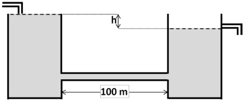 GATE AE 2014 question 47