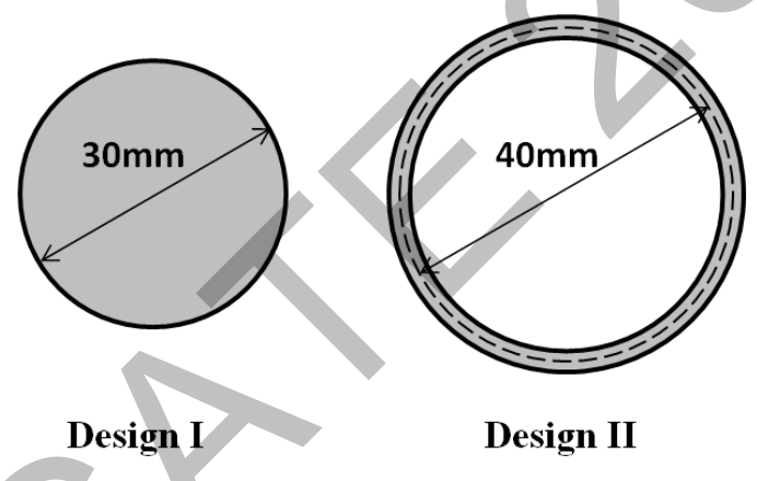 GATE AE 2014 question 49