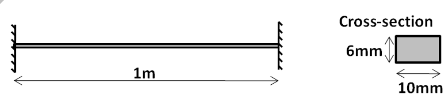 GATE AE 2014 question 50