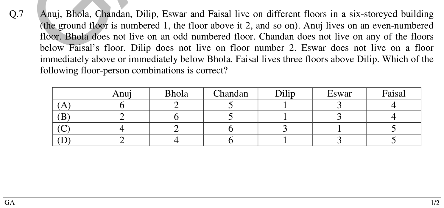 GATE AE 2014 question 7