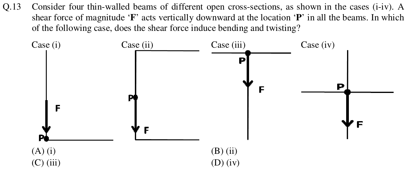 GATE AE 2016 question 23