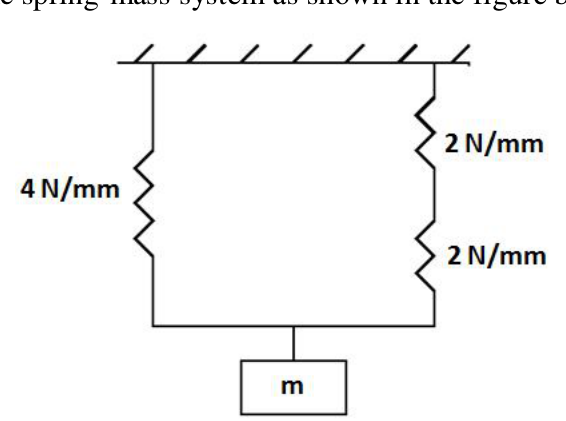 GATE AE 2016 question 24
