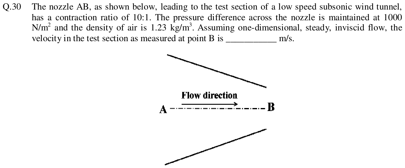 GATE AE 2016 question 40