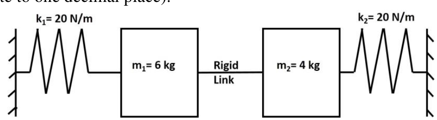 GATE AE 2018 question 33