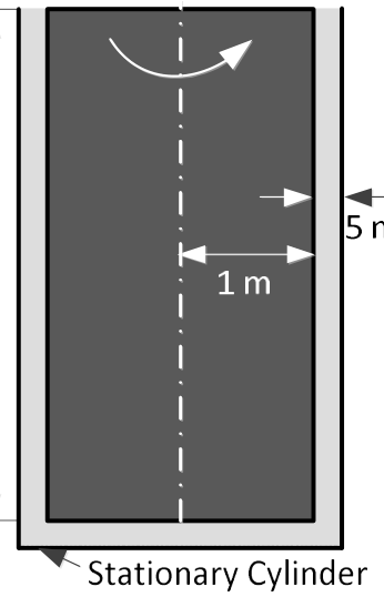GATE AE 2022 question 52