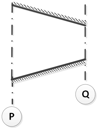 GATE AE 2022 question 53