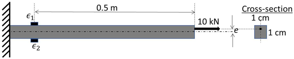 GATE AE 2022 question 60